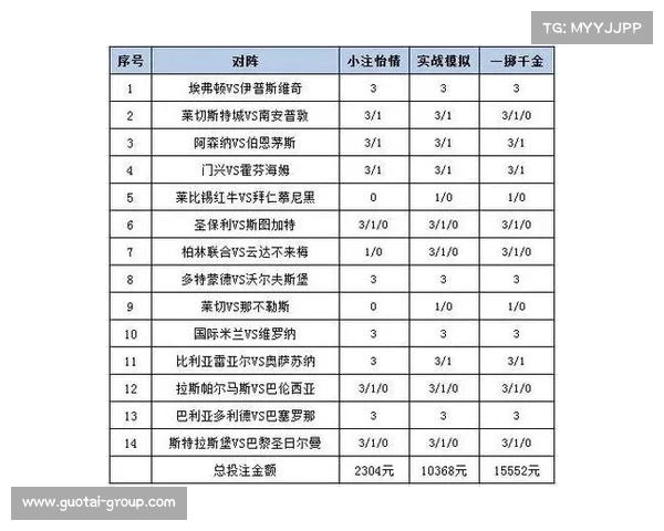 17117期足彩赛事17117期足彩赛事焦点解析：赛程预测胜负关键与投注策略指南