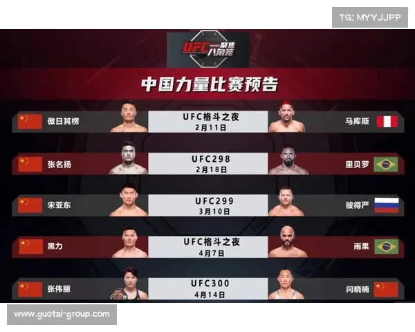 ufc比赛列表
