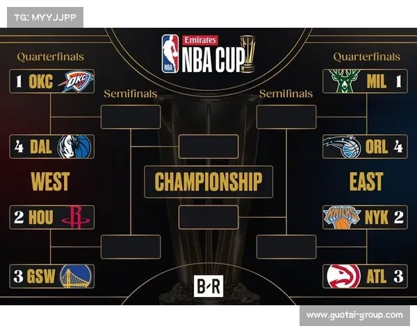 今天nba赛程安排