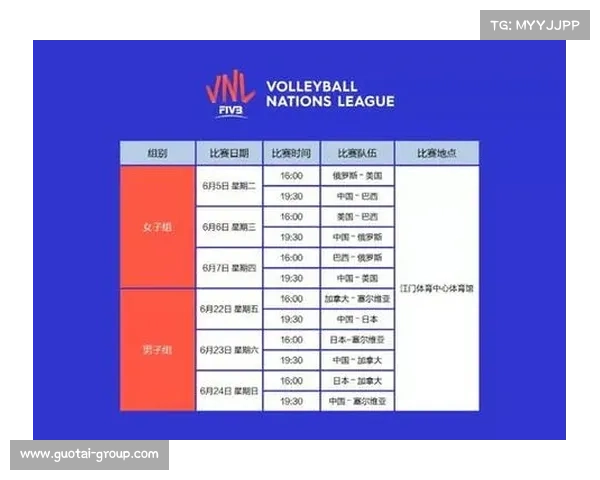 女排国际联赛赛事 国际女排联赛赛制